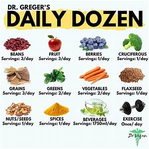 Daily Dozen Overview