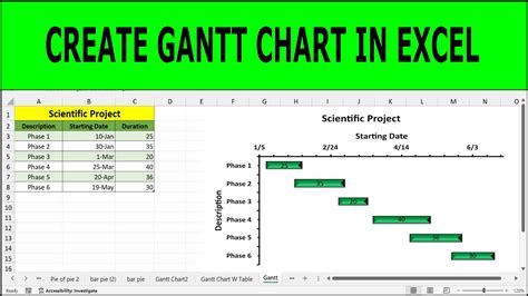 Excel Gantt Chart Tutorial How To Make A Gantt Chart In Microsoft Riset