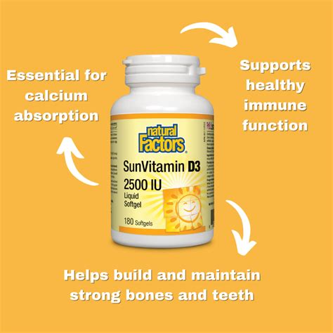 Here Comes The Sunvitamin D3 Nutters Everyday Naturals