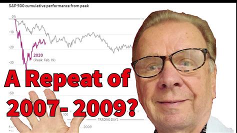 Will the stock market crash again in 2020 ? Is a Bigger 2020 Stock Market Crash Coming? Or Does the ...