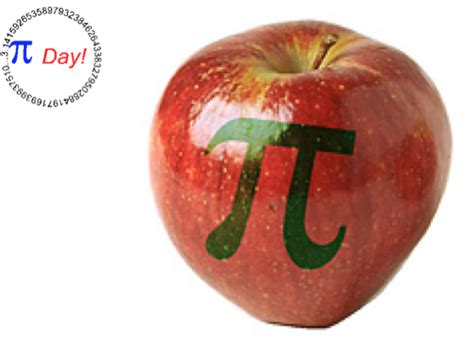Students can complete these puzzles without knowledge of circumference and area of circles. Pi Day Rebus Puzzles | Share My Lesson