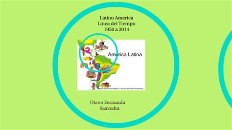 Linea De Tiempo America Latina By Diana Saavedra Escobar