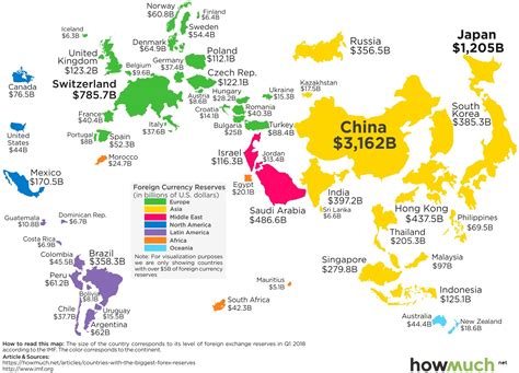 You pick your price and choose. Mapped: The Countries With the Most Foreign Currency Reserves