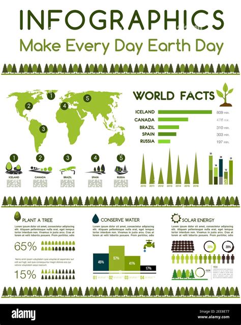 Earth Day Infographics World Environment Conservation On Pollution