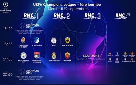 Match Ligue Des Champions Quelle Chaine - Ligue des Champions : sur quelle chaîne regarder Lyon-Manchester City
