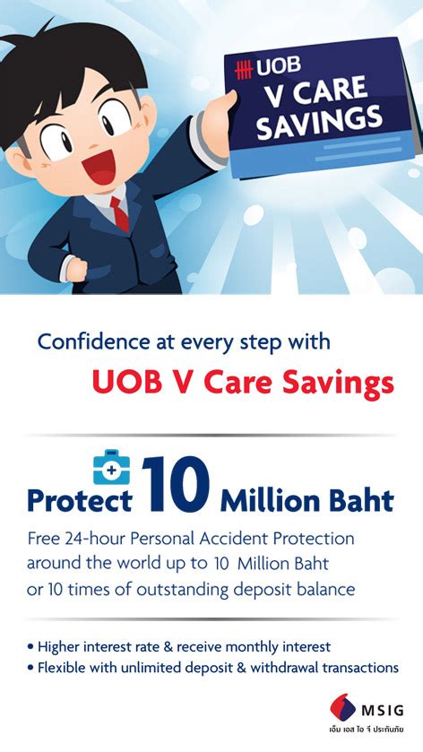 Opening a savings account with a trusted bank is the first step towards protecting your savings and planning for your future. UOB V Care Savings Account