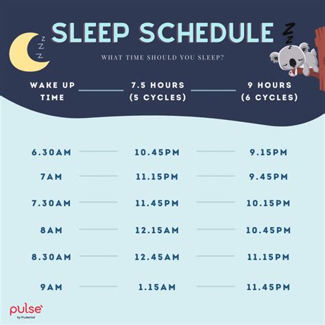 sleep goals understanding your sleep cycle