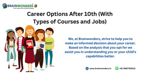 Career Options After 10th With Types Of Courses And Jobs 2023