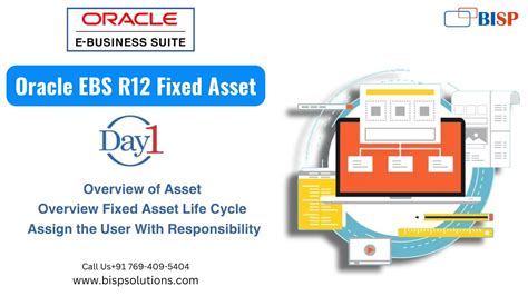 Oracle Ebs R12 Fixed Asset Tutorial Oracle Fixed Assets User Guide