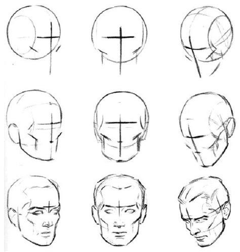 Face Drawing Drawing Techniques Draw Head