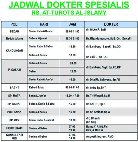 Jadwal Dokter Rs Gpi Depok Homecare