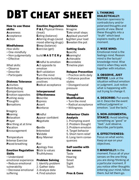 Dbt Skills Training Quick Reference Sheet Social Work Art Therapy