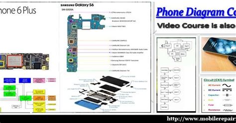 Split air conditioner wiring diagram; Samsung Split Ac Wiring Diagram Pdf