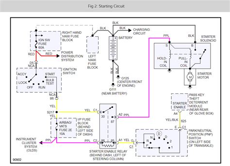This information outlines the wires location, color and polarity to help you identify the proper connection spots in the vehicle. 2000 Buick Lesabre Starter Solenoid - Shjones Ohmsjones