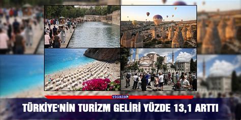 Türkiye nin turizm geliri yüzde arttı