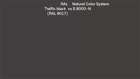 Ral Traffic Black Ral Vs Natural Color System S N Side By