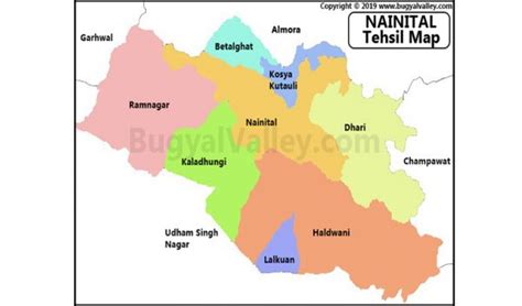 Uttarakhand Map With 13 Districts And Borders