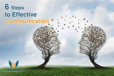 6 Steps To Effective Communication British Institute Of Economics And