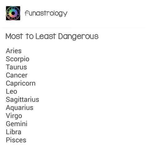 Most To Least Dangerous Zodiac Signs Zodiac Horoscope Zodiac