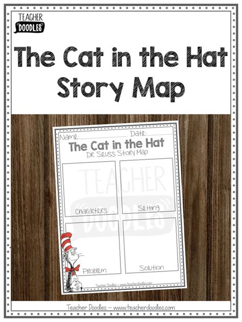 The Cat In The Hat Story Map Story Map Teaching Writing