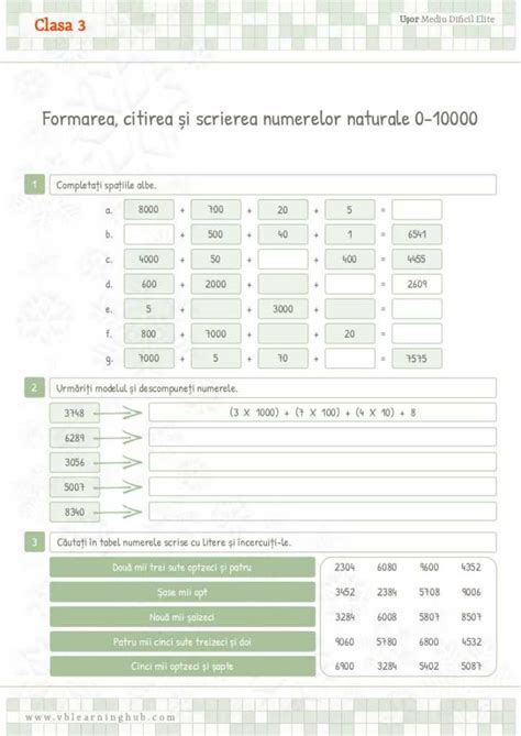 Clasa 3 Formarea Scrierea și Citirea Numerelor Naturale 0 10000 Vb
