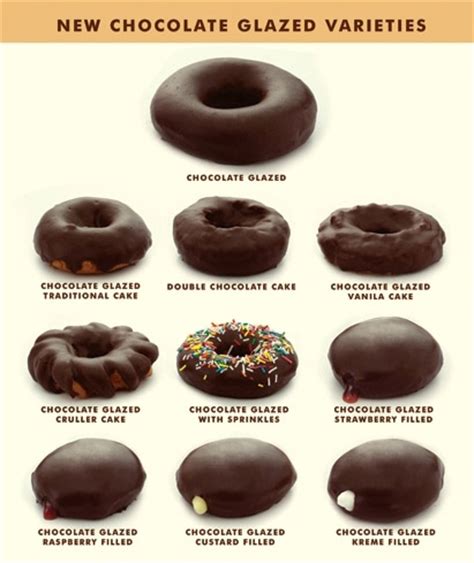 Krispy kreme's chocolate glazed donut features a yeast ring donut covered in chocolate glaze. Krispy Kreme Chocolate Karnival presents Krispy Kreme ...