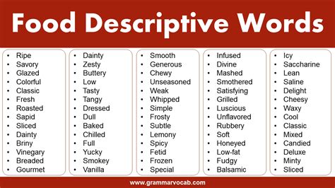 Food Descriptive Words Adjectives For Food Descriptions Grammarvocab