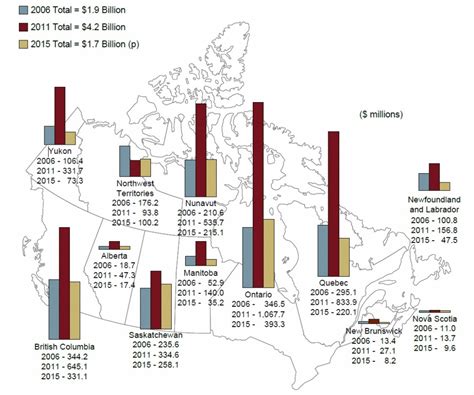 editorial canada s mining industry still a powerhouse the northern miner