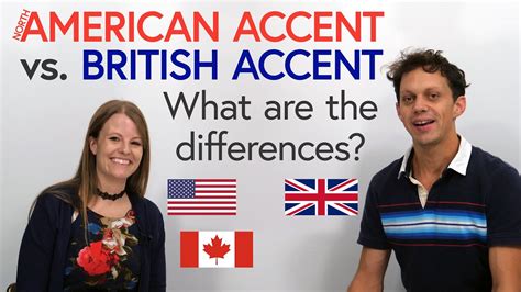 British English And North American English Pronunciation And Accent