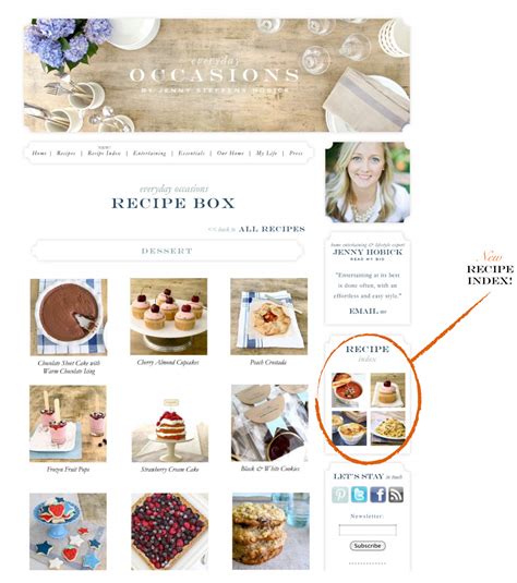 The Recipe Box A Visual Index Of All Of My Recipes Cafe Delites