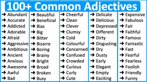 100 Common Adjectives In English 📚 Parts Of Speech Youtube