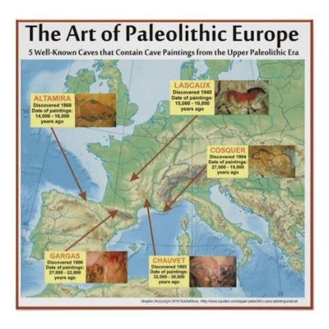 The Art Of Paleolithic Europe Poster Prehistoric Art