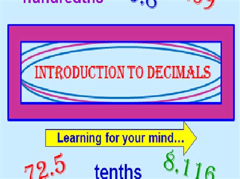 Introduction To Decimals Powerpoint Lesson The Basics Teaching
