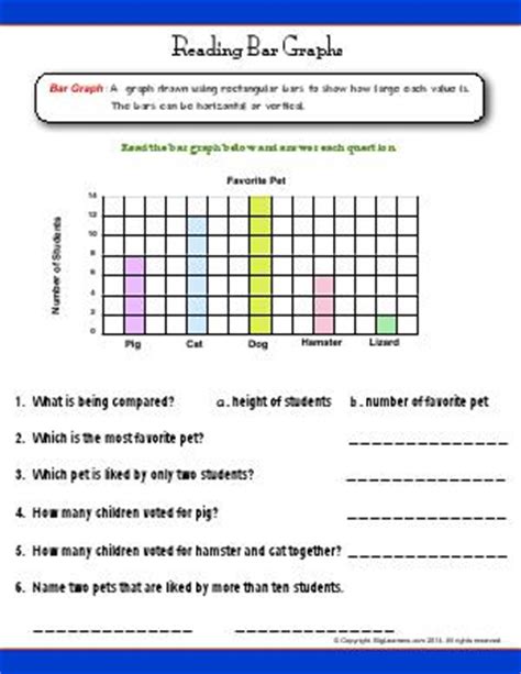 Students practice using pie charts, charts, and graphs that are used to keep track and display information. Interpret Information from Diagrams, Charts, and Graphs | Second Grade English Worksheets ...