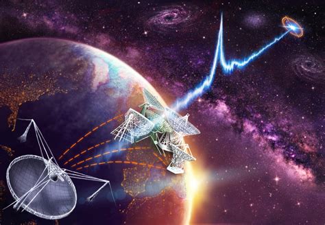 Frbs Galaxy Where Mystery Radio Signals Originate Discovered