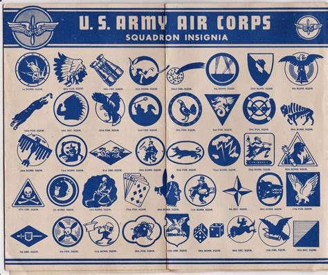 1945 Us Army Air Corps Squadron Insignia Insignias Militares