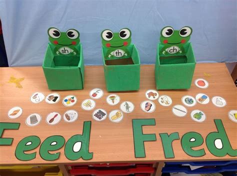 We Love This Idea Fred The Frog Is So Cute Develop Childrens