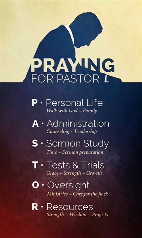Pray For Your Pastor Pastor Appreciation Month Bible Prayers Pastor