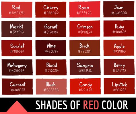 Shades Of Red With Names Hexadecimal RGB And CMYK Codes