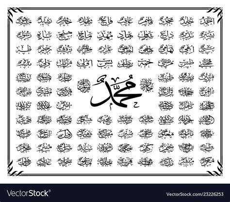 99 Names Of Prophet Hazrat Muhammad S A W W Artofit