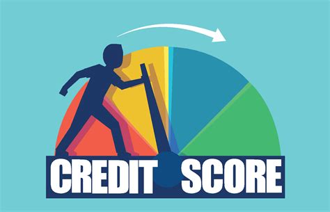 Basics Of The Credit Score Breakdown Allegiant Credit Solutions