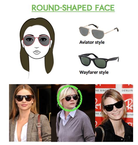 The Best Sunglasses Your Face Shape At Lenspick