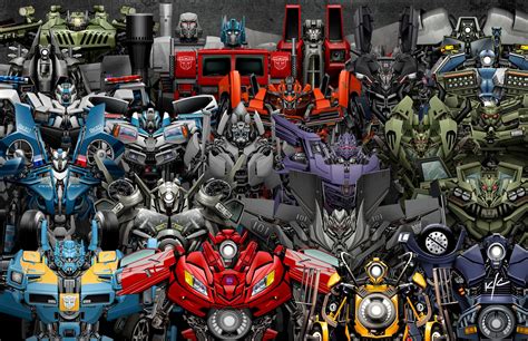 Trololo Blogg Transformers 80s Wallpaper