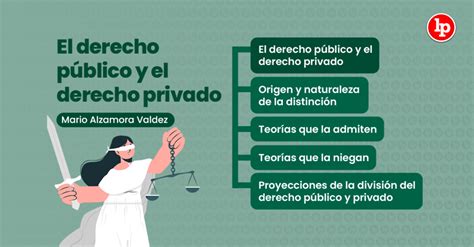 Distinción Entre Derecho Público Y Derecho Privado Explicado Por Mario