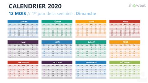 Template Calendrier 2020 Powerpoint Financial Report