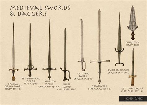 Medieval Swords And Daggers I Love The Bronze Gilded Sword Swords