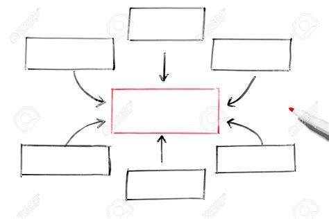 7 Aplicaciones Para Hacer Esquemas ¡tipos Y Elaboración ¡gratis 2020