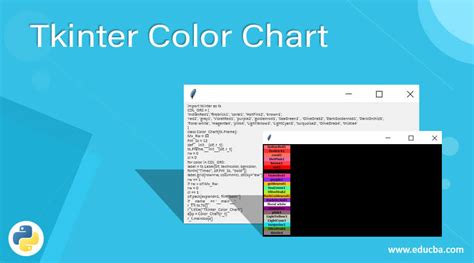 Tkinter Color Chart How To Create Color Chart In Tkinter
