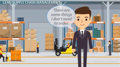 Lean Supply Chain Management Elements And Examples Lesson