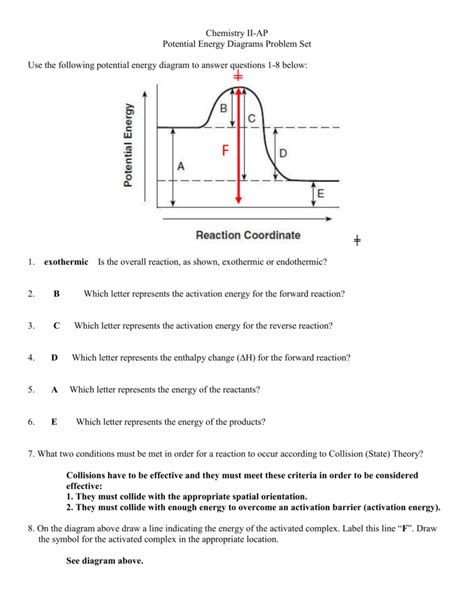 Potential Energy Diagrams Worksheets Samples